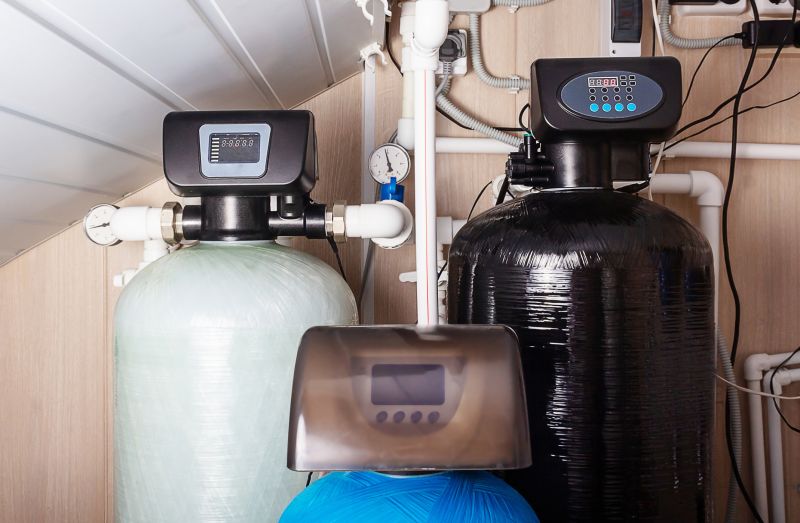 Water Softener System 3